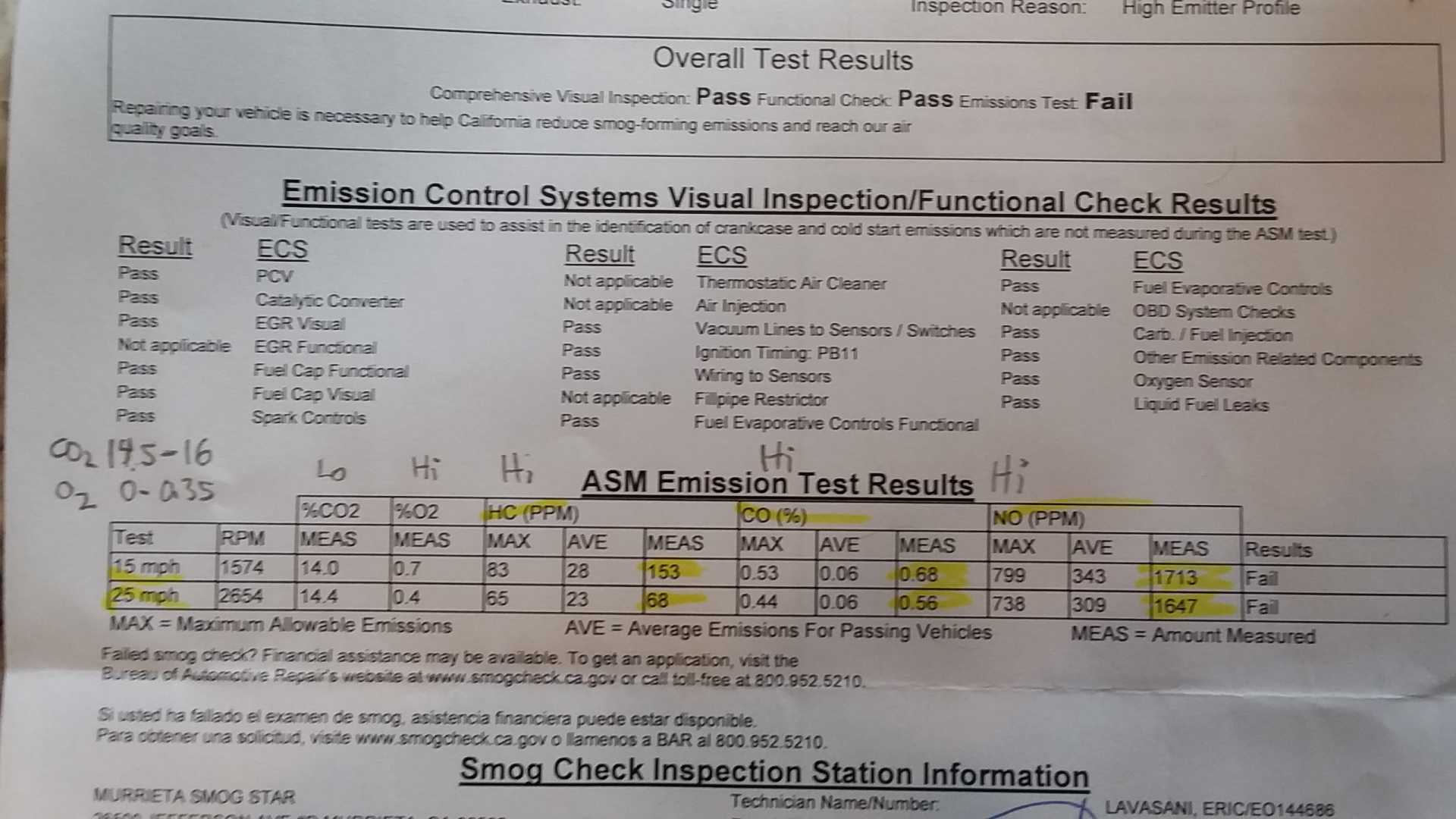 Failed Smog Test Pennock's Fiero Forum